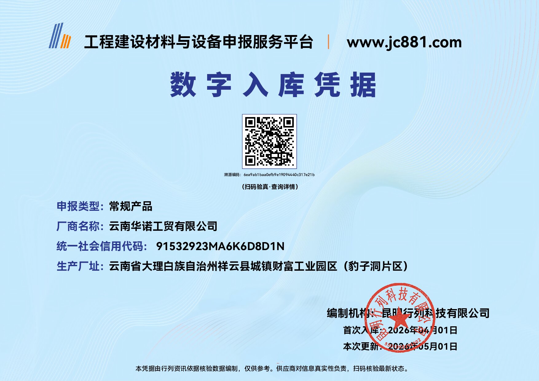 Certificate QR Code
